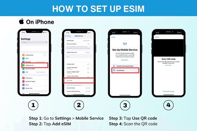 Australia and New Zealand eSIM (3 to 30 days. Up to 45GB) - Activating the QR Code: Fast When It Goes Smoothly
