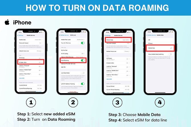 Australia and New Zealand eSIM (3 to 30 days. Up to 45GB) - Support and Language: Written English and Remote Help