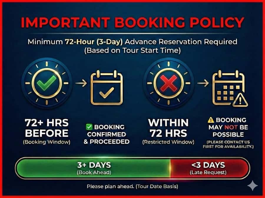 From Sydney: Royal National Park, Wollongong, and Kiama Tour - Kiama Blowhole: the one spectacle you’ll remember