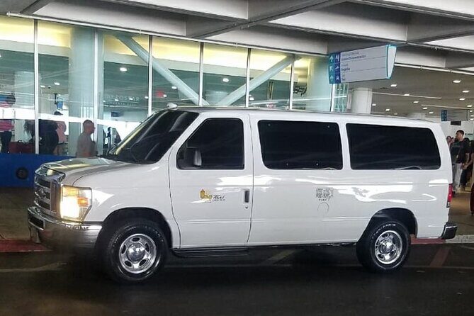 Private Transfer from Sydney Cruise Port to Sydney Airport (SYD) - Key points at a glance