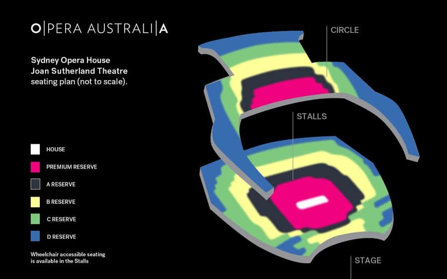 Sydney: La Boheme at the Sydney Opera House - Stairs at the Opera House: what to expect and how to plan
