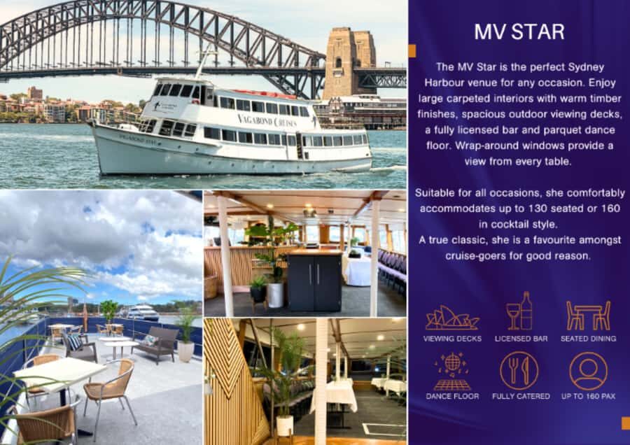 Sydney: Retro Party Cruise in Sydney Harbour with Snacks - Dress code, prizes, and how to lean into the theme